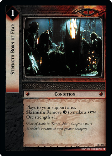 Strength Born of Fear