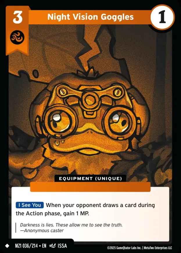 Night Vision Goggles