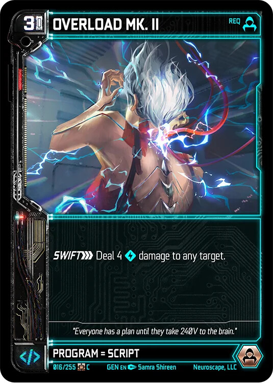 OVERLOAD MK. II