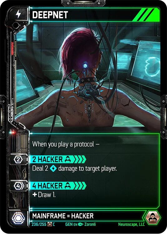 DEEPNET