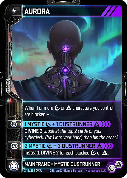 AURORA