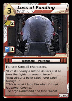 Loss of Funding