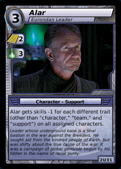 Alar, Eurondan Leader